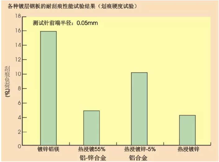 圖片6.png 圖片6.png