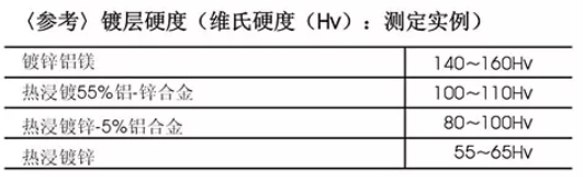 圖片7.png 圖片7.png